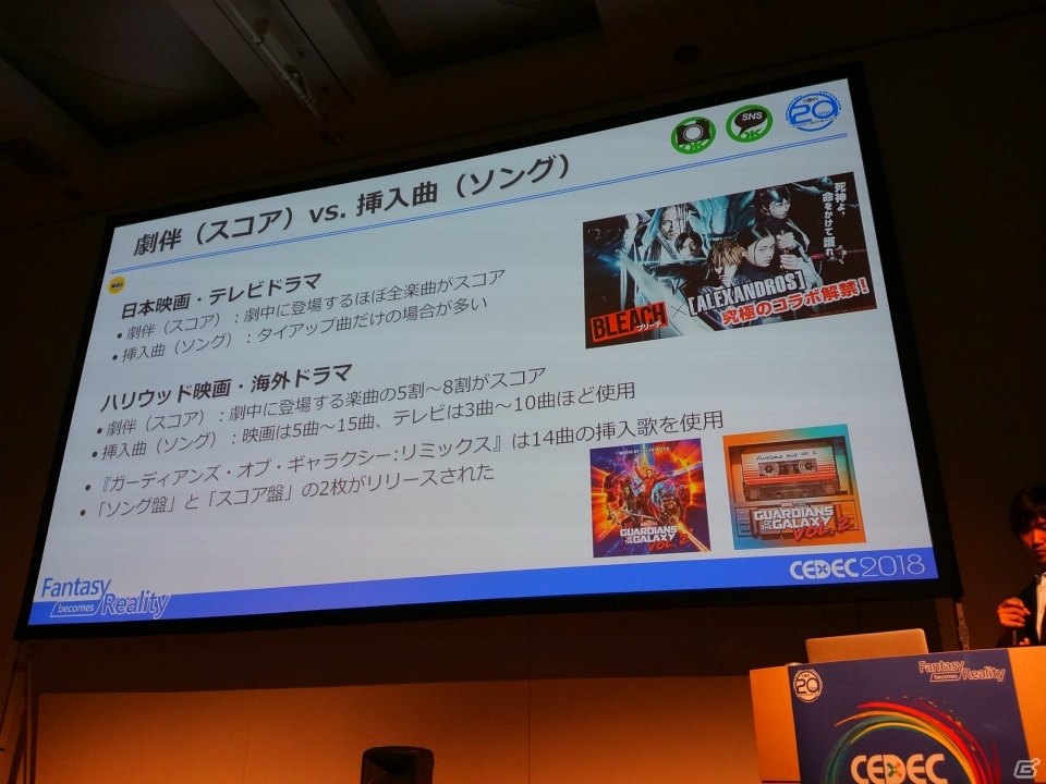 ゲーム音楽にも活かされる ハリウッド映画音楽の最新演出術 Cedec 18 ゲーム情報サイト Gamer