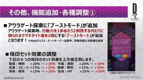 「D×2 真・女神転生リベレーション」スキル継承の素材にできる新アイテム「スキル因子」が登場！の画像2