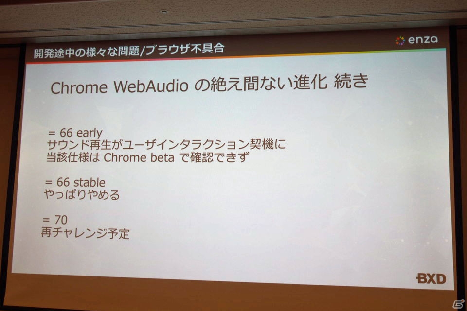 「アイドルマスター シャイニーカラーズ」をモバイルブラウザ上で実現させるための取り組みとは？【CEDEC 2018】の画像38