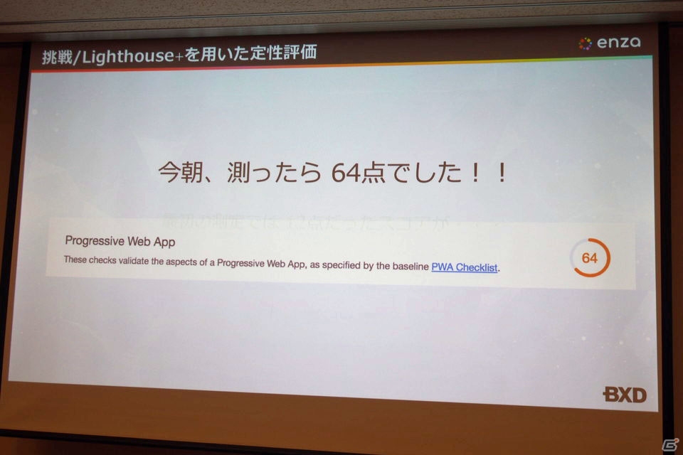 「アイドルマスター シャイニーカラーズ」をモバイルブラウザ上で実現させるための取り組みとは？【CEDEC 2018】の画像50