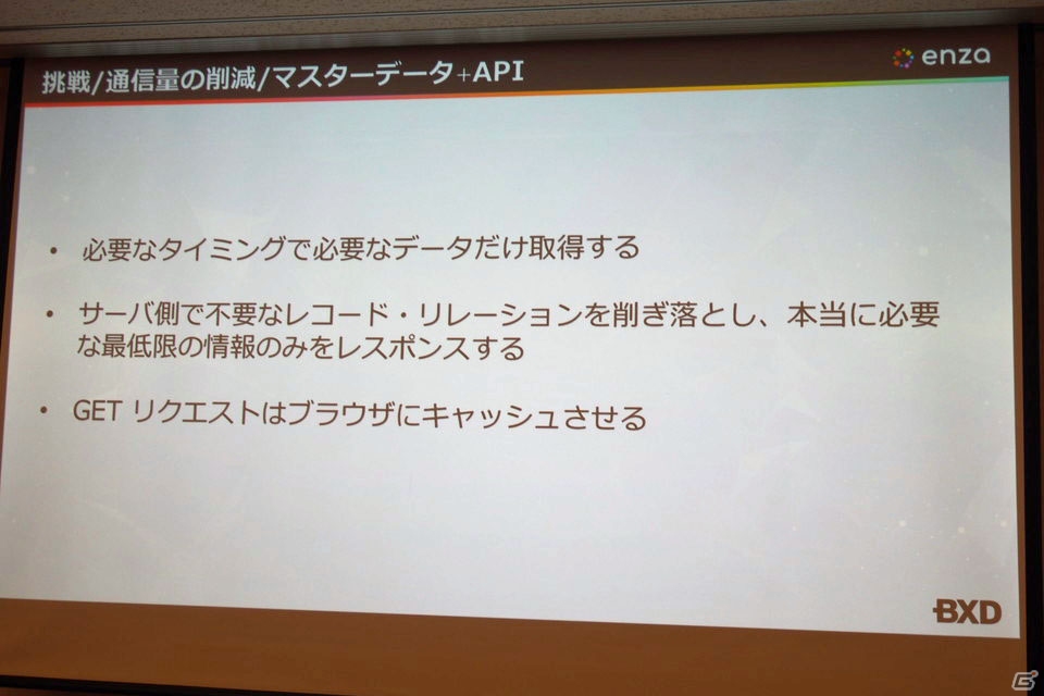 「アイドルマスター シャイニーカラーズ」をモバイルブラウザ上で実現させるための取り組みとは？【CEDEC 2018】の画像54