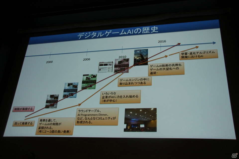 それぞれの経験からゲームAIの未来を語った「ゲームAI技術20年の進化とこれから」セッションレポート【CEDEC 2018】の画像1