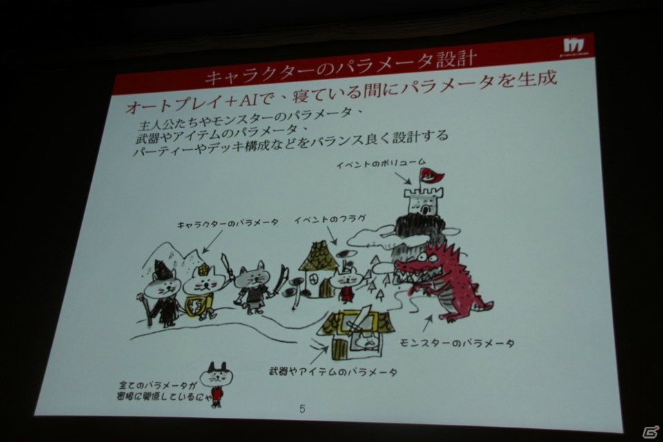 それぞれの経験からゲームAIの未来を語った「ゲームAI技術20年の進化とこれから」セッションレポート【CEDEC 2018】の画像22