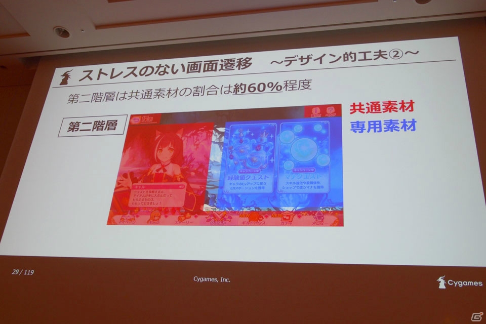 アニメRPGを実現した「プリンセスコネクト！Re:Dive」のUIデザインとプロトタイピング【CEDEC 2018】の画像13