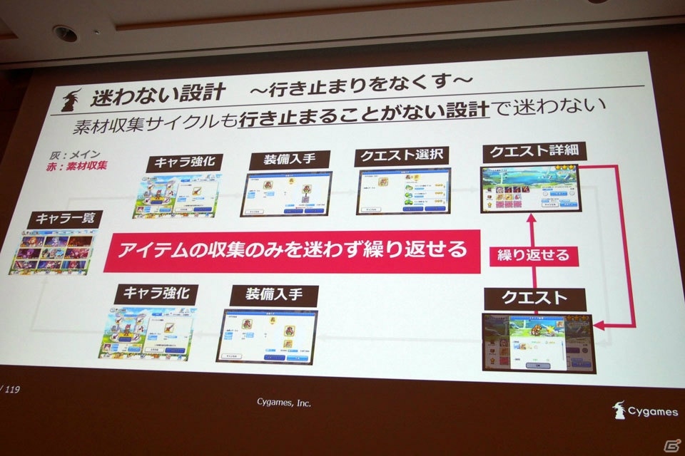 アニメRPGを実現した「プリンセスコネクト！Re:Dive」のUIデザインとプロトタイピング【CEDEC 2018】の画像22