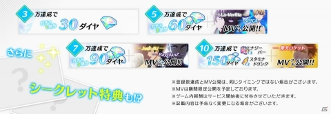 「Readyyy!」OPアニメ公開＆事前登録受付が開始！ゲームサイクルやライブの詳細を紹介の画像2