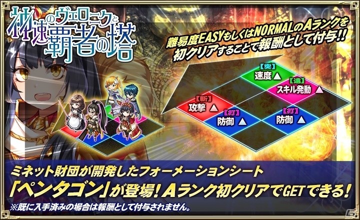 「オルタンシア・サーガ -蒼の騎士団-」“神速のヴェロニクと覇者の塔”イベントが開催！の画像5