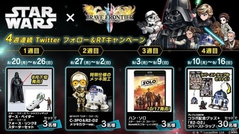 「ブレイブ フロンティア2」映画「スター・ウォーズ」コラボが開催！「ブレフェス2018」の情報もの画像8