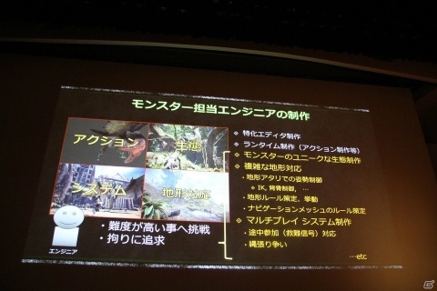 これまでの「モンハン」を捨て新しい作り方にチャレンジした「MHW」の3つの開発改革とは？【CEDEC 2018】の画像11