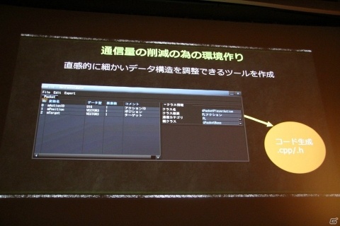 これまでの「モンハン」を捨て新しい作り方にチャレンジした「MHW」の3つの開発改革とは？【CEDEC 2018】の画像22