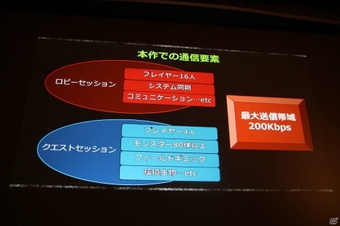 これまでの「モンハン」を捨て新しい作り方にチャレンジした「MHW」の3つの開発改革とは？【CEDEC 2018】の画像23