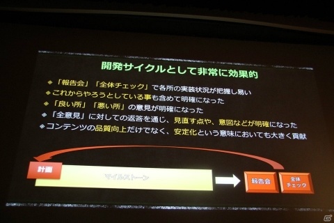 これまでの「モンハン」を捨て新しい作り方にチャレンジした「MHW」の3つの開発改革とは？【CEDEC 2018】の画像27