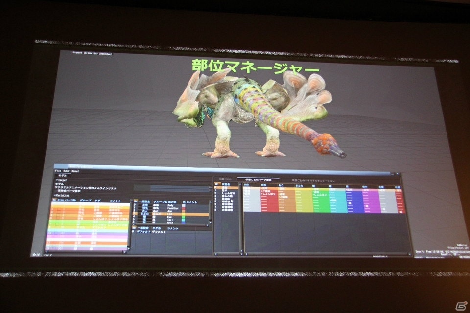 これまでの「モンハン」を捨て新しい作り方にチャレンジした