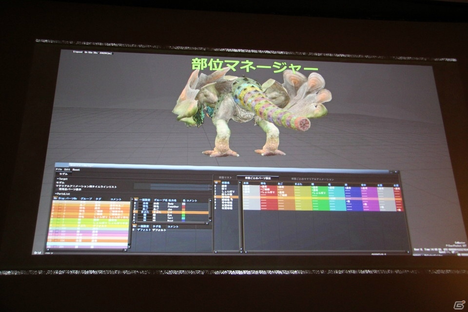 これまでの「モンハン」を捨て新しい作り方にチャレンジした「MHW」の3つの開発改革とは？【CEDEC 2018】の画像2
