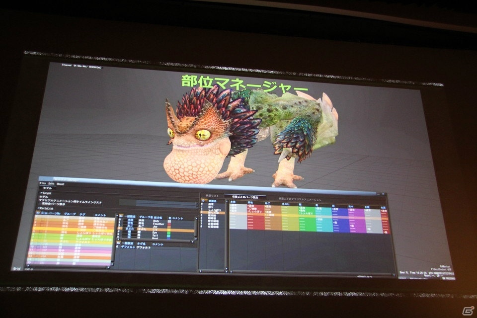 これまでの「モンハン」を捨て新しい作り方にチャレンジした「MHW」の3つの開発改革とは？【CEDEC 2018】の画像3