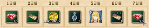「大航海時代V」×「アトリエ」シリーズコラボが開始！異世界に迷い込んだ錬金術士たちが登場の画像6