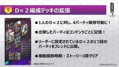 「D×2 真・女神転生リベレーション」新コンテンツが多数登場する大型アップデートが8月30日に実施！の画像6