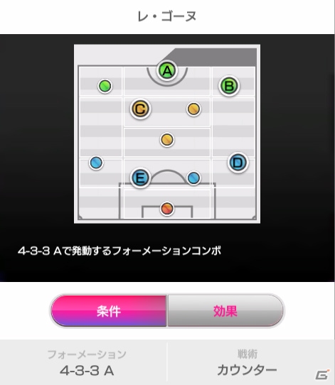 「サカつくRTW」フェス限定新★5が選手が登場！「マスターナショナルリーグ」開幕もの画像3