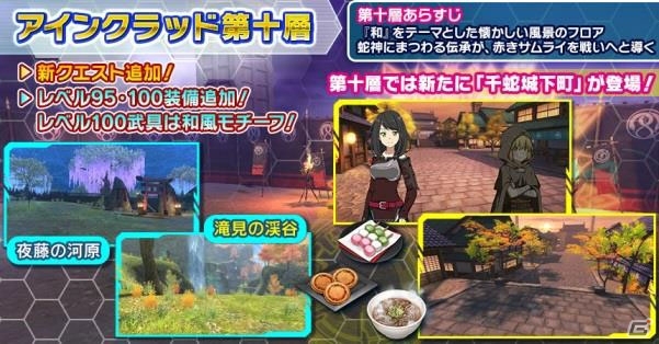 「ソードアート・オンライン インテグラル・ファクター」第十層が追加！の画像2