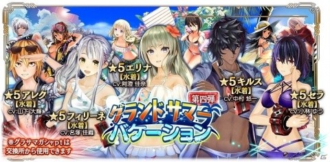 「ゴッドイーター レゾナントオプス」レゾナントフェス限定キャラクター「ジュリウス【特異点】」と「ユノ」が新登場！の画像6