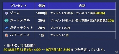 「ディシディア ファイナルファンタジー オペラオムニア」FFVIIIよりリノアが参戦！の画像10