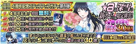 「魔法科高校の劣等生 LOST ZERO」4周年記念キャンペーン開催の画像3