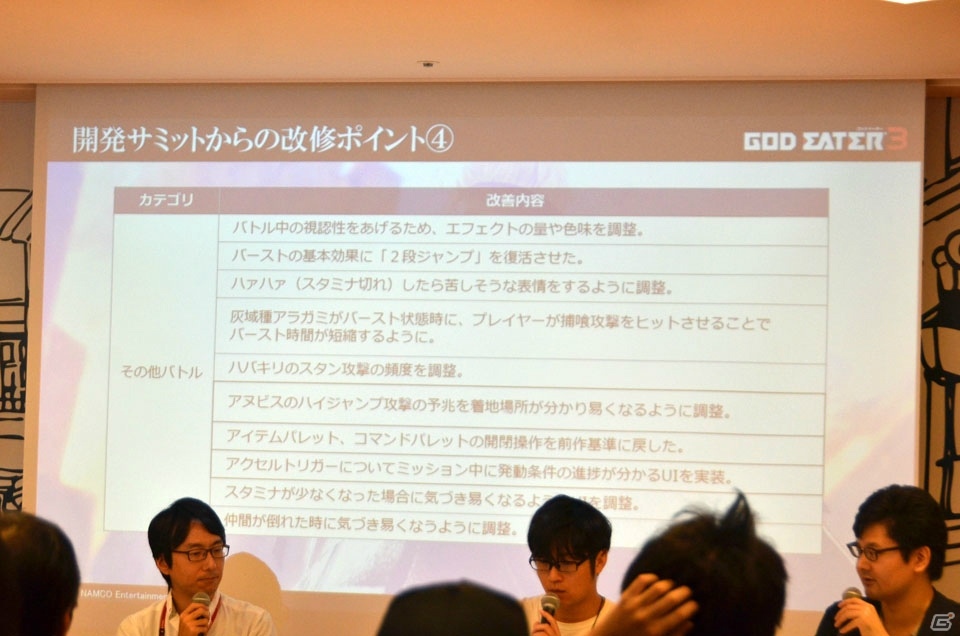 「ゴッドイーター3」最新ロム体験会＆開発者トークショーの模様をレポートの画像20