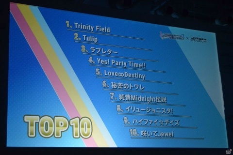計20曲がMV付きで歌える！「デレステ」カラオケMV投票キャンペーン結果発表イベントをレポートの画像50