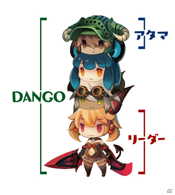 “DANGO”になったパーティで戦う異色の2Dアクション「ラピス・リ・アビス」がPS4/Switchで11月29日に発売の画像21