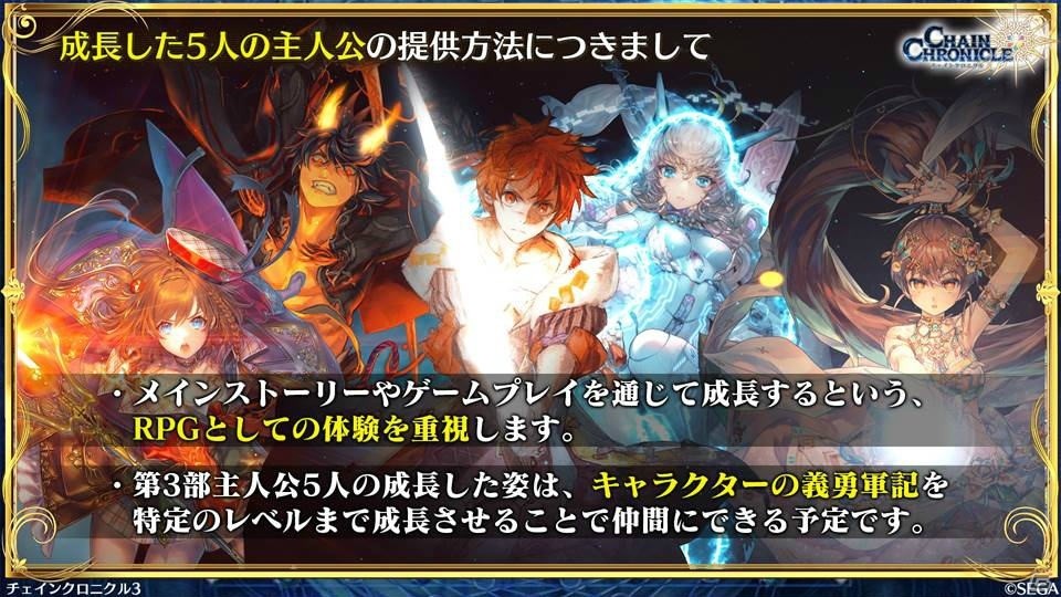 「チェインクロニクル3」伝承篇エピソード0が9月27日より配信決定！1,500万DL達成やパチスロ化もの画像29