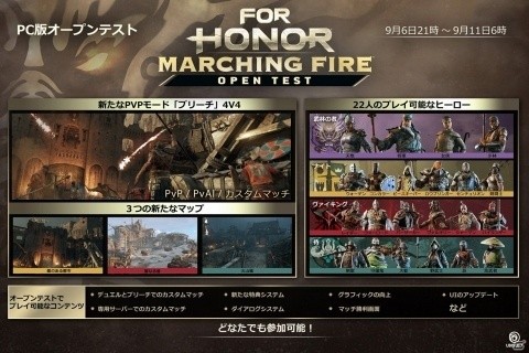 PC版「フォーオナー」にて新拡張パック「マーチングファイヤー」のオープンテストが開催！の画像1