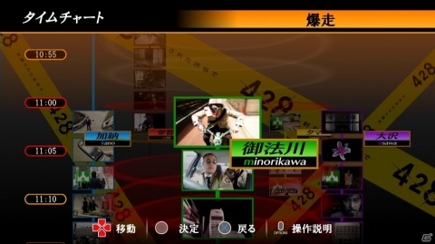 生誕から10周年のサウンドノベル「428 封鎖された渋谷で」がPS4/PCで本日発売！の画像4
