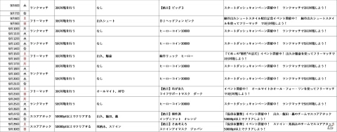 「僕のヒーローアカデミア One's Justice」DLC第1弾が配信！の画像6