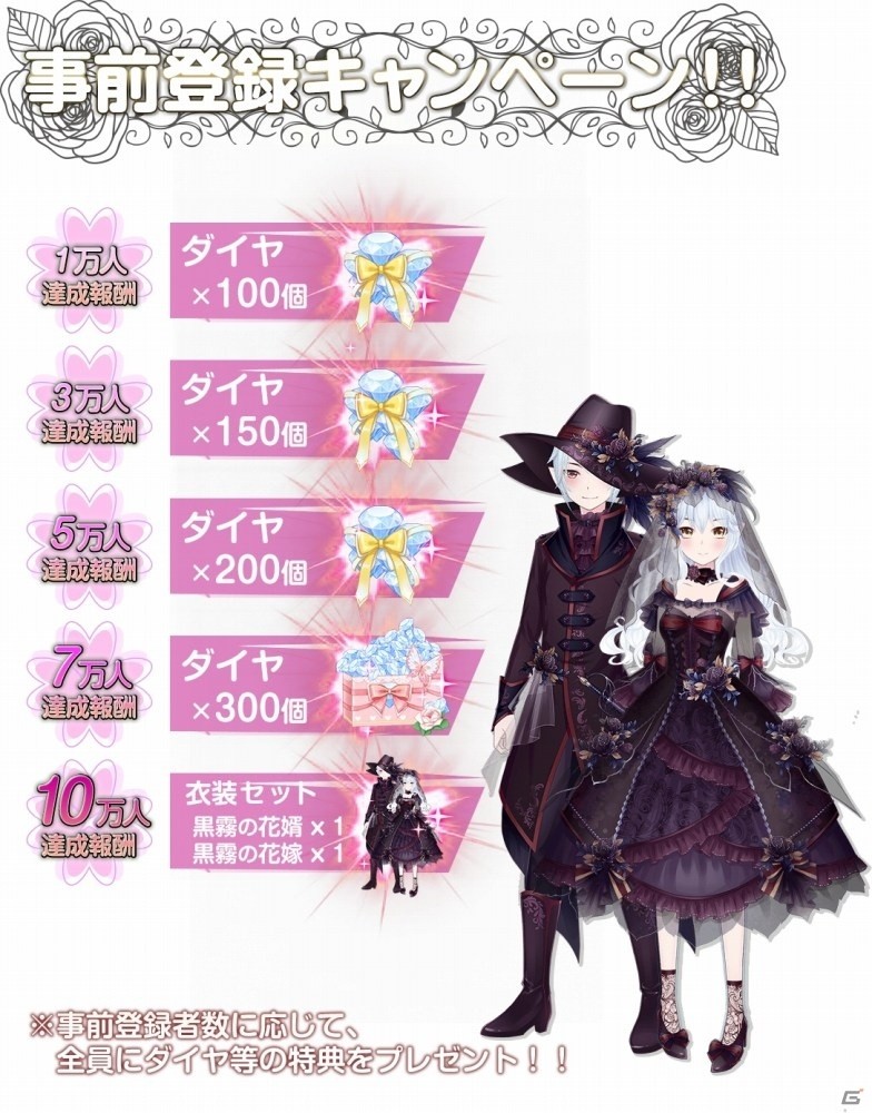 iOS/Android「花園学園」が配信開始！お着換えコーデ好きに贈る“恋愛ファッションRPG”が登場の画像7