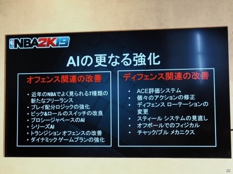 前園真聖さんがアンバサダーに就任！NBAゲーム「NBA 2K19」発売記念イベントをレポートの画像6