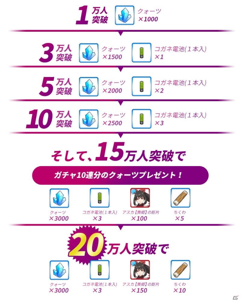 ゲーム版「あかねさす少女」DMM GAMESでのサービスも決定！ゲームオリジナルの主人公ナギ（CV：坂本真綾）が登場の画像3