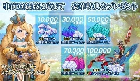 ファンタジーMMORPG「Aetolia-冒険のラプソディー」が9月19日に配信決定！事前登録もスタートの画像8