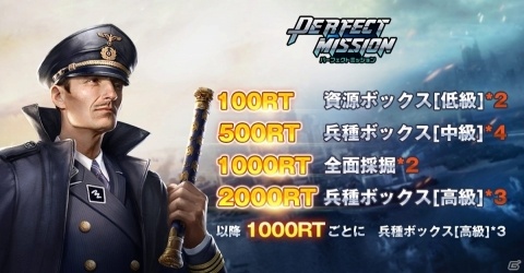 陸・海・空の本格軍事SLG「Perfect Mission」がiOS/Android向けに9月14日に配信決定の画像5