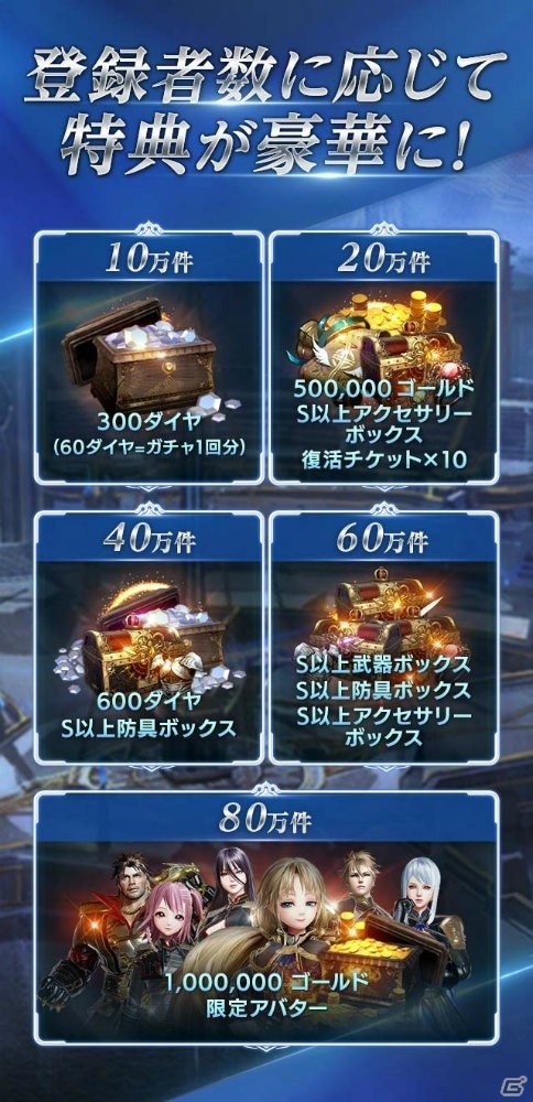PKも可能なオープンフィールド型バトルアクションゲーム「FAITH」が事前登録を開始！の画像7