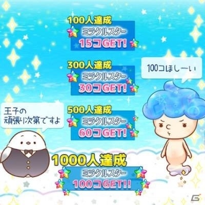 爽快パズルゲーム「くるぽん ポルク王子とポンコツの国」が東京ゲームショウ2018に登場！の画像4