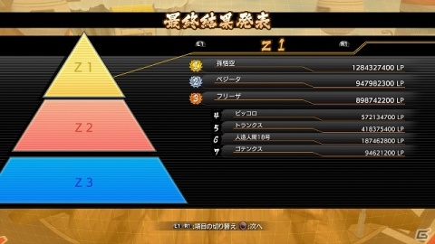 「ドラゴンボール ファイターズ」パーティバトル「最恐の魔人」が開催！9月26日からはファイターズカップもの画像2