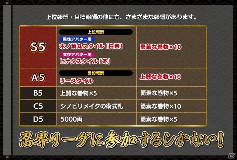 「NARUTO TO BORUTO シノビストライカー」期間やルール運用が新しくなった第2回「忍界リーグ」が開催決定！の画像3