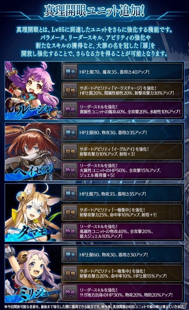 「誰ガ為のアルケミスト」ストーリー第5章3話「集い始めた星の行方」が公開！の画像12