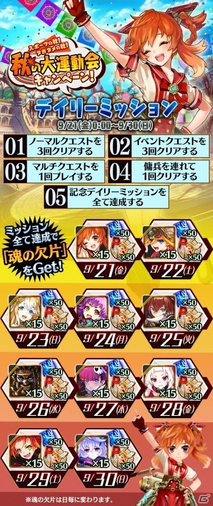 「誰ガ為のアルケミスト」ストーリー第5章3話「集い始めた星の行方」が公開！の画像6