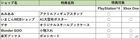 「デビル メイ クライ 5」TGS2018にて最新トレーラーが公開！ダンテの参戦が明らかにの画像44
