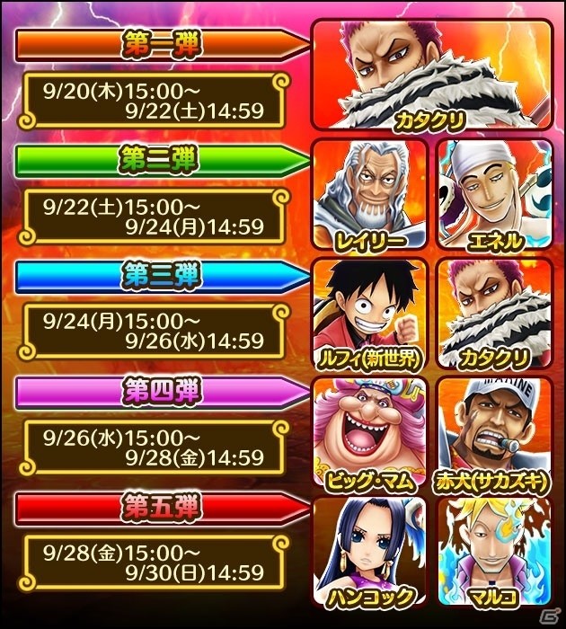 「ONE PIECE サウザンドストーム」フェスイベント「決戦！ホールケーキ城！」が開始！「カタクリ」が新登場の画像8