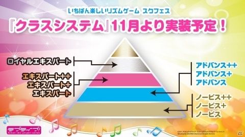 TOKYO GAME SHOW 2018「ラブライブ！シリーズ発表会」で新情報が公開！の画像11