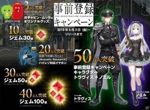 「プレカトゥスの天秤」事前登録者数が50万人を突破！「トラヴィス」と「ノエル」の配布が決定の画像2