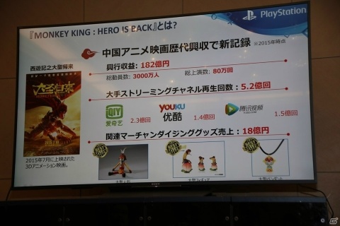 【TGS2018】「Monkey King：The Hero is Back（仮題）」にかける思いとゲーム化の意義を開発陣が語るの画像2