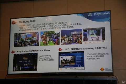 【TGS2018】「Monkey King：The Hero is Back（仮題）」にかける思いとゲーム化の意義を開発陣が語るの画像3
